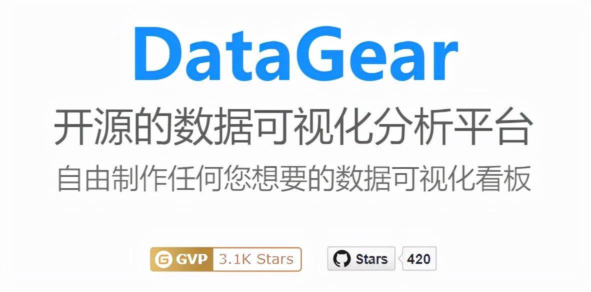 An open source data visualization analysis platform, providing a variety of large screen templates插图