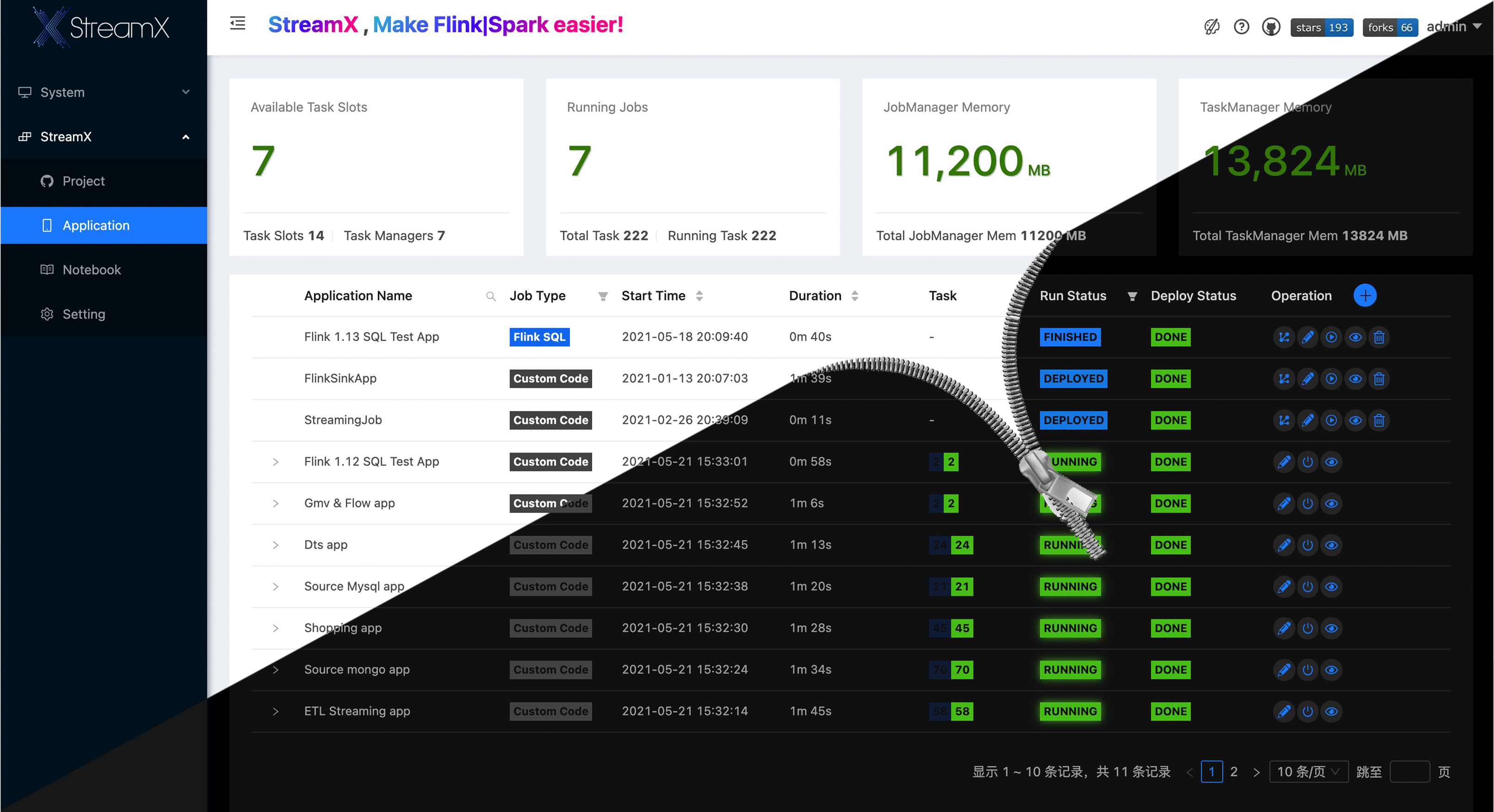 Let Flink&Spark develop a simpler one-stop big data framework插图7