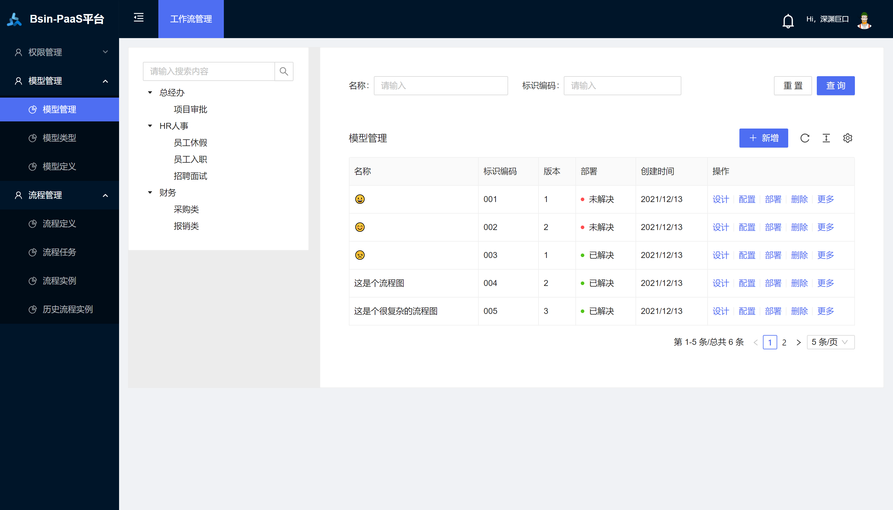 Bsin PaaS blockchain low code development platform插图4