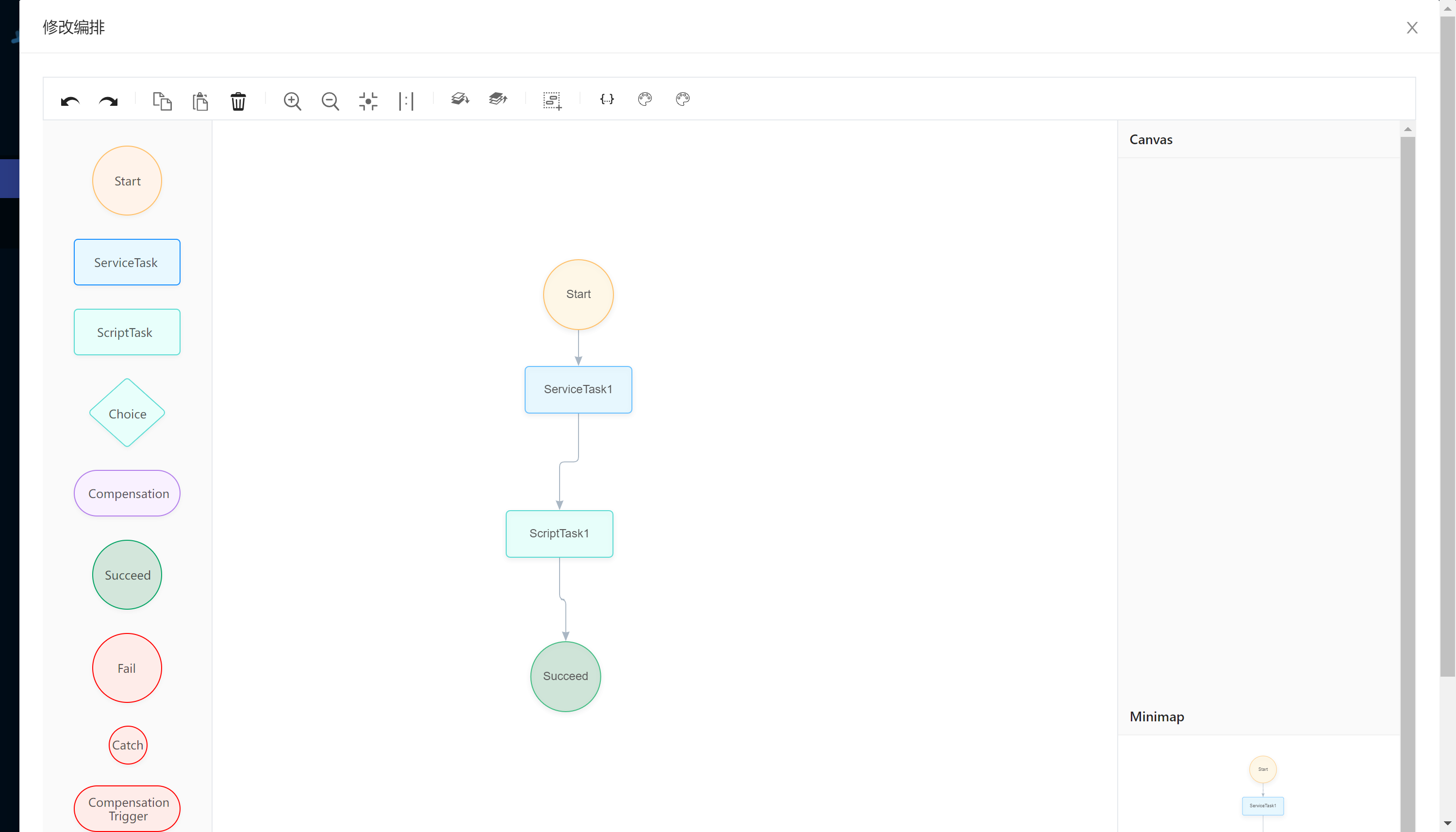 Bsin PaaS blockchain low code development platform插图6
