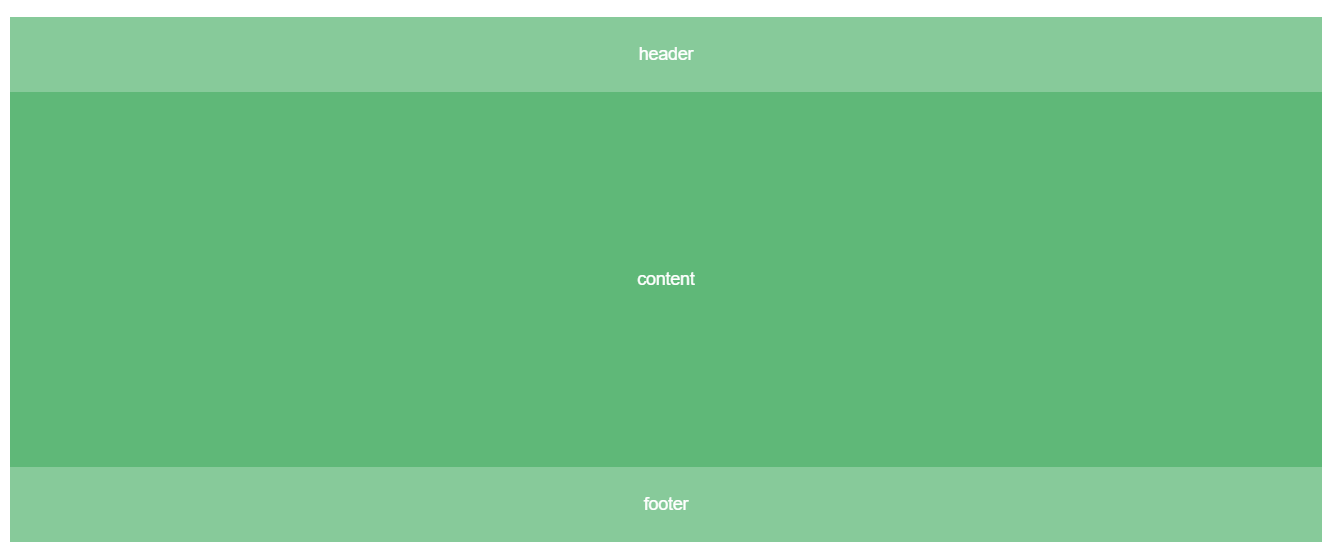 A component library based on Vue 3.0, another way of presenting layui插图6