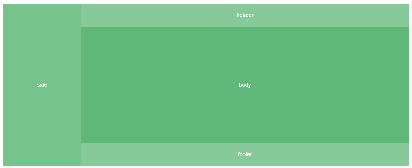 A component library based on Vue 3.0, another way of presenting layui插图7