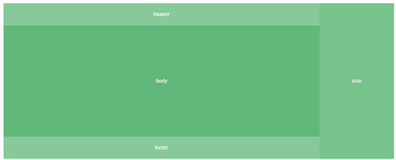A component library based on Vue 3.0, another way of presenting layui插图8