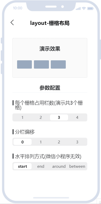 uniapp ecosystem multi-platform rapid development UI framework – uView UI插图4