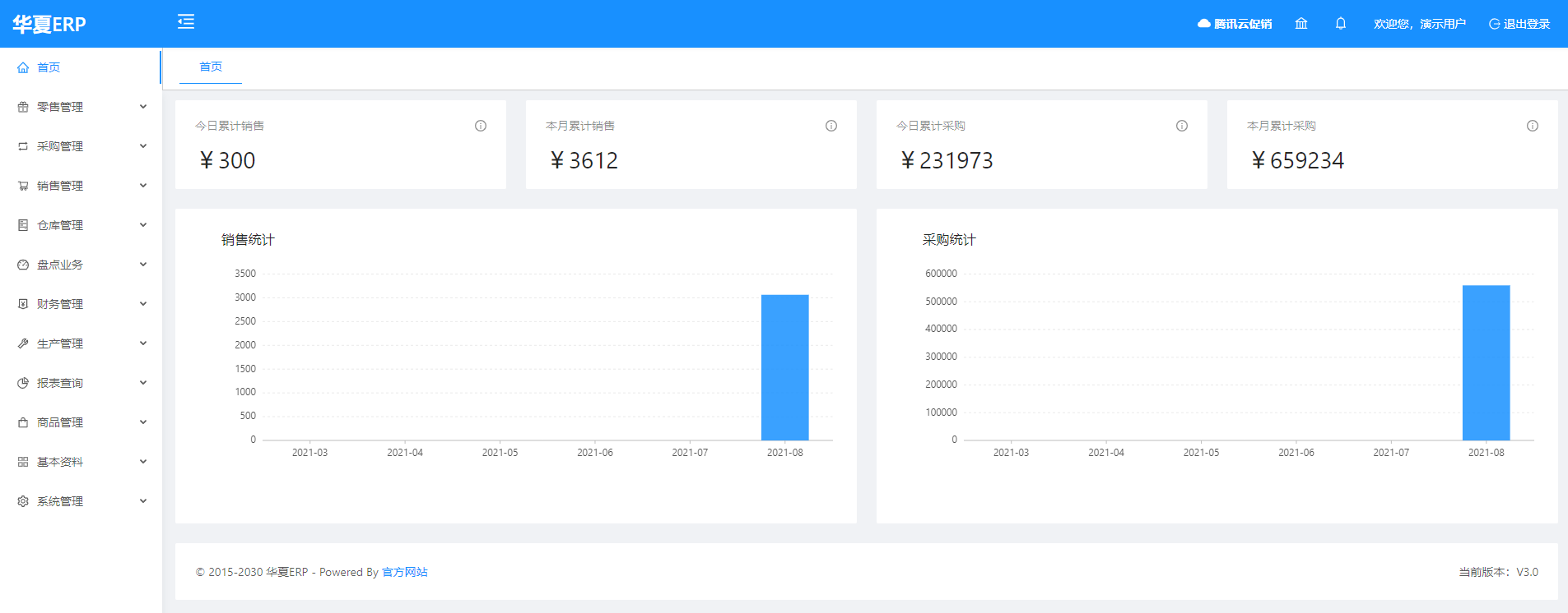 Huaxia ERP- based on SpringBoot framework and SaaS model插图