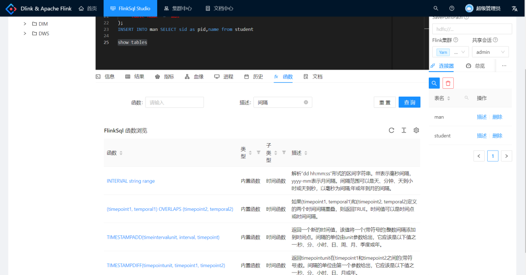 Dinky: An out-of-the-box one-stop real-time computing platform插图10