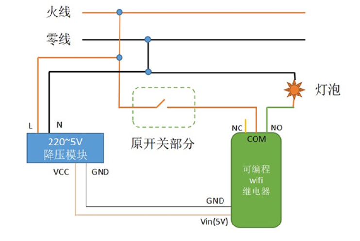 An open source intelligent switch platform, support remote switch, infrared remote control switch, etc插图6