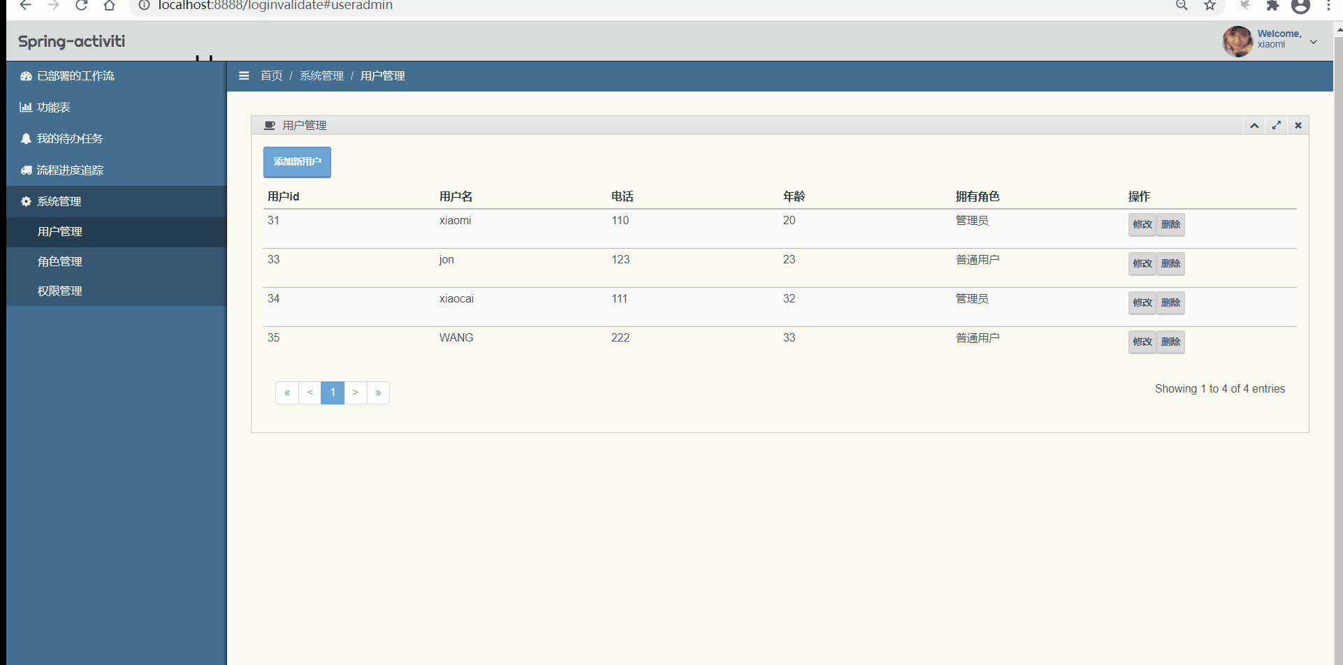 Spring boot integrates activiti workflow engine instances插图6