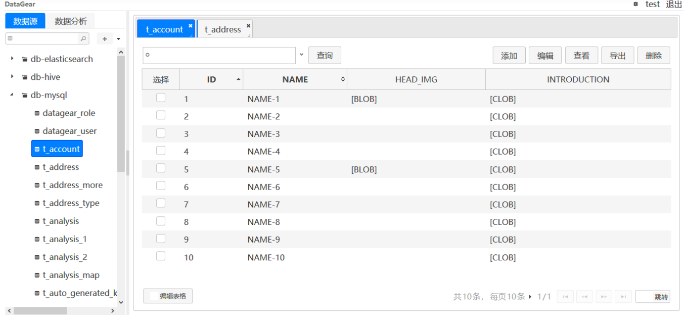 An open source data visualization analysis platform, providing a variety of large screen templates插图19