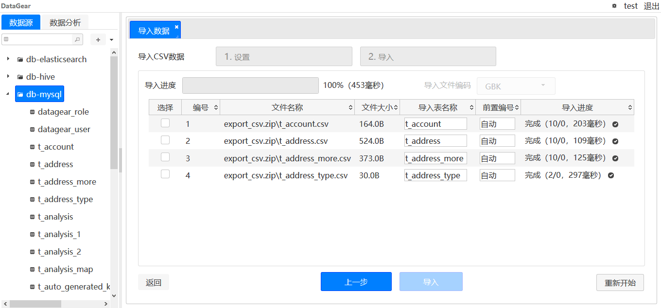 An open source data visualization analysis platform, providing a variety of large screen templates插图21