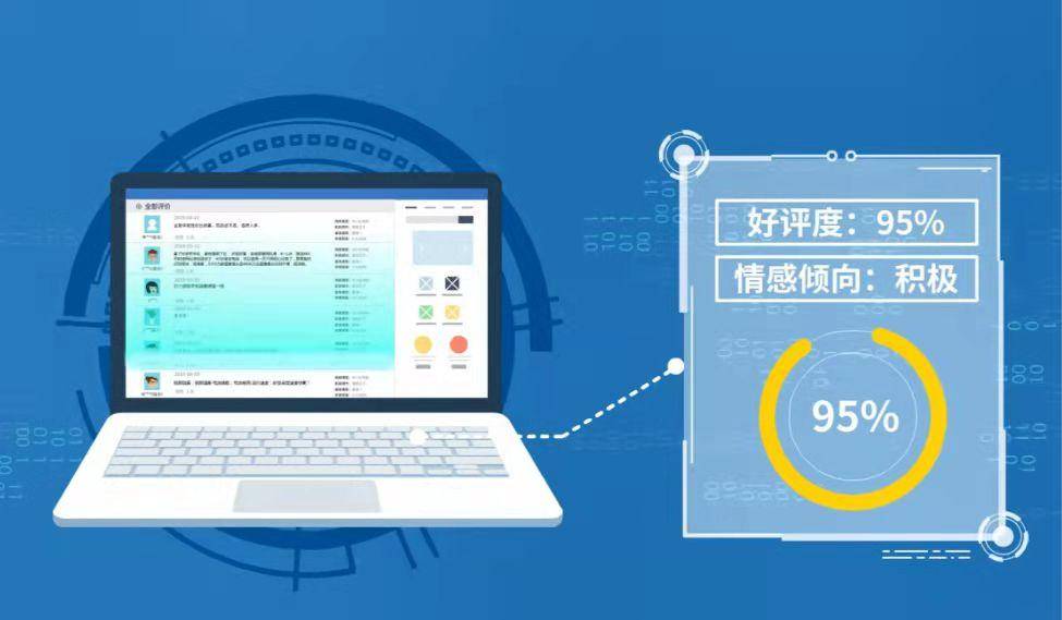 Sentiment analysis system based on SKEP algorithm插图