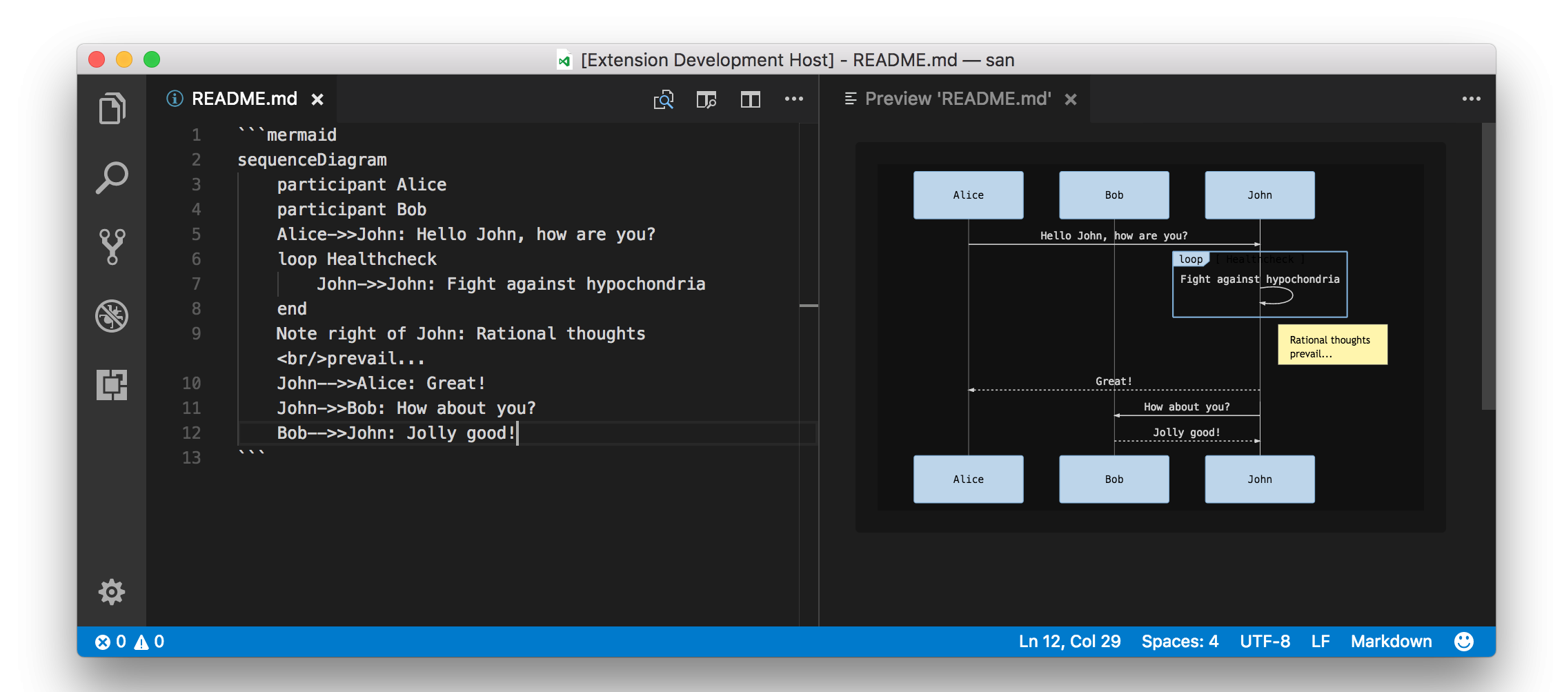 Use Markdown syntax to create chart documents, this tool is really good插图2