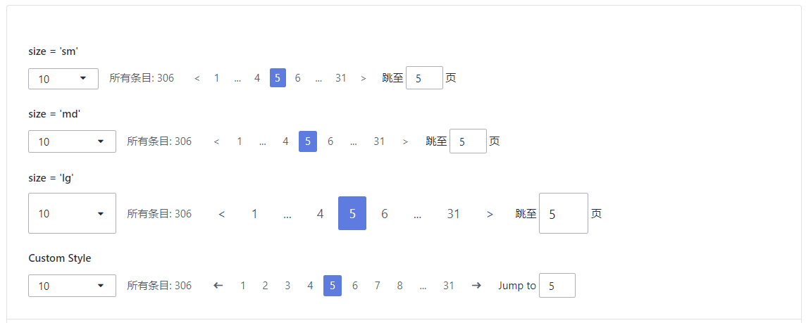 Vue3 component library based on DevUI Design design system插图4