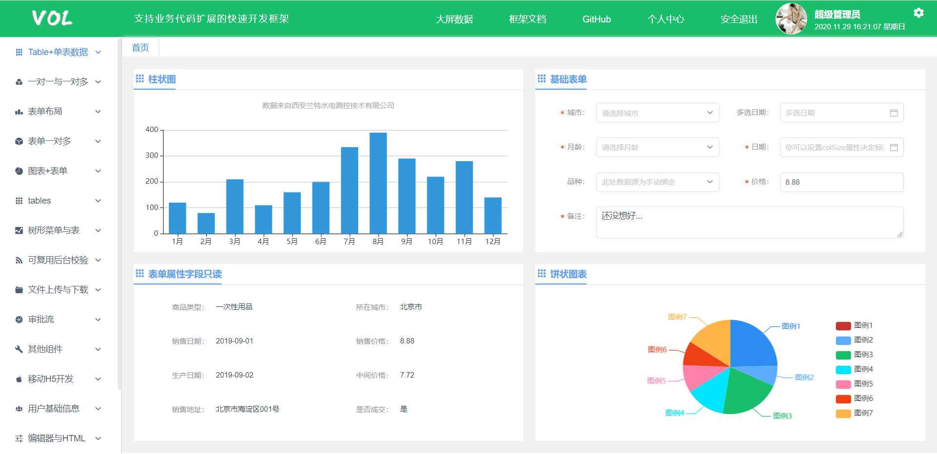 Vue +.NetCore front and back end separation, different fast development framework插图5
