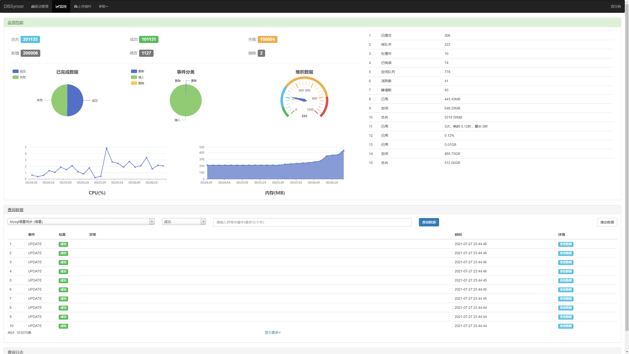 DBSyncer is an open source data synchronization middleware插图5