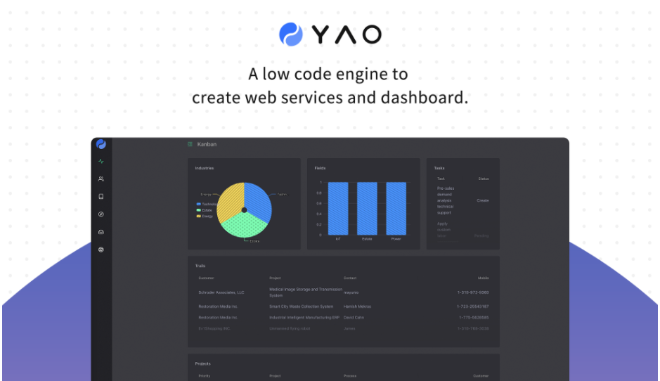 A low-code engine for creating Web services and dashboards插图