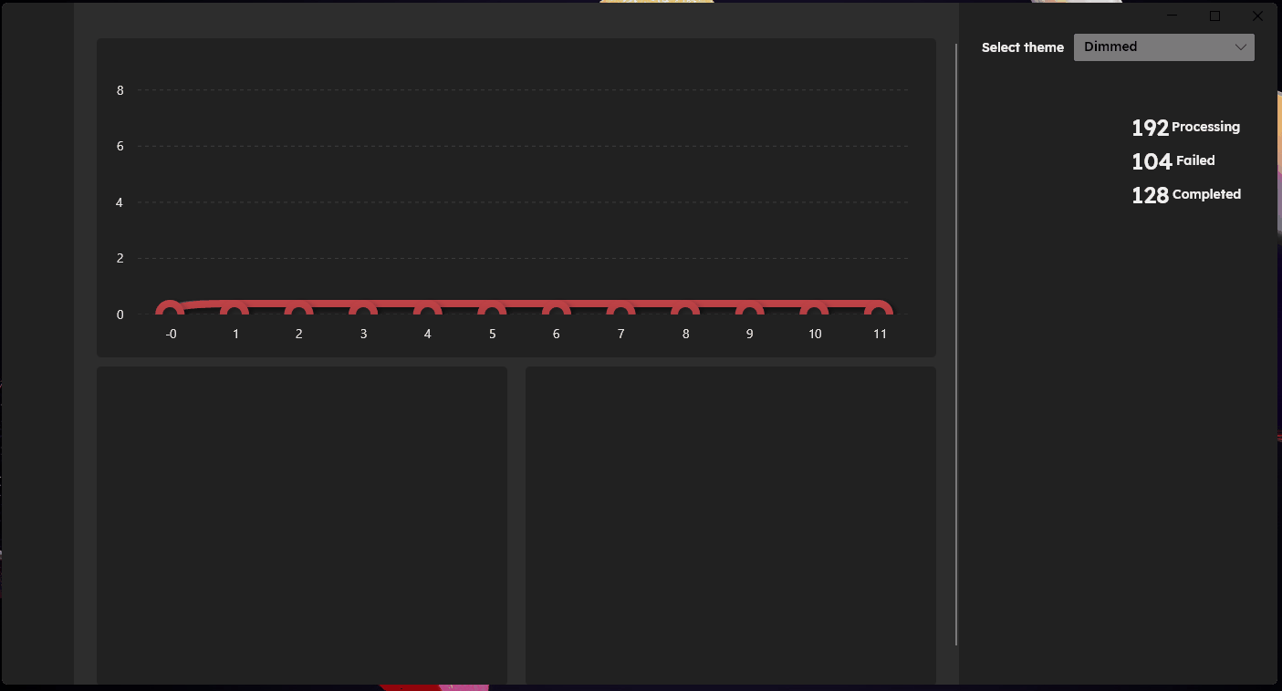Simple, flexible chart library for.Net插图1