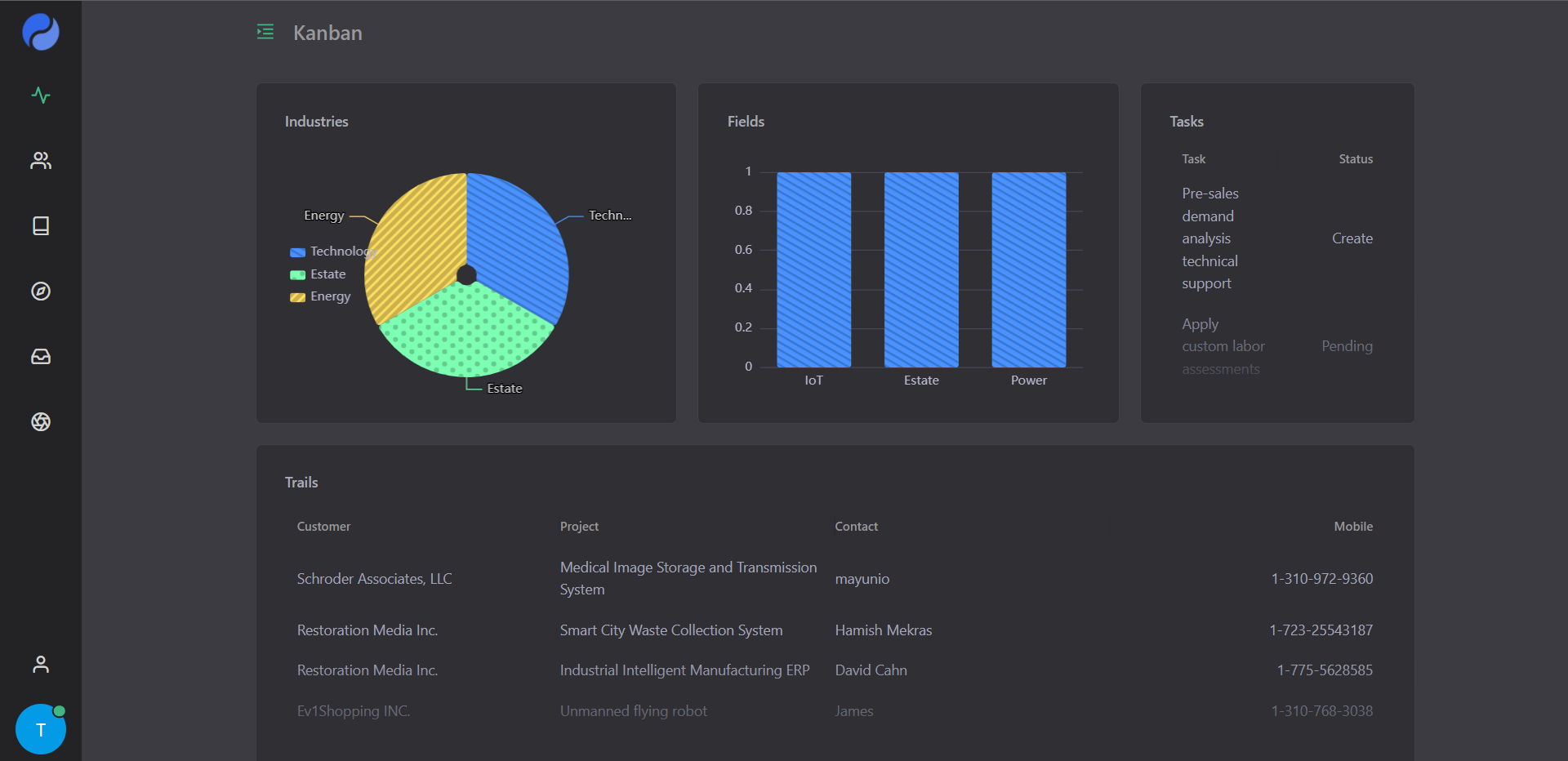 A low-code engine for creating Web services and dashboards插图1