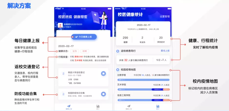 Campus war “epidemic” small program source code插图2