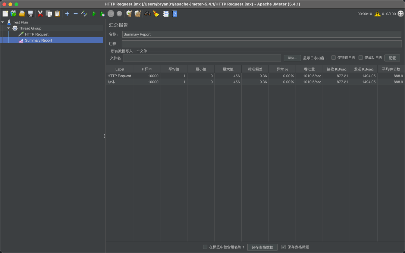 LiteFlow is a lightweight, fast, stable and choreographable component process engine插图1