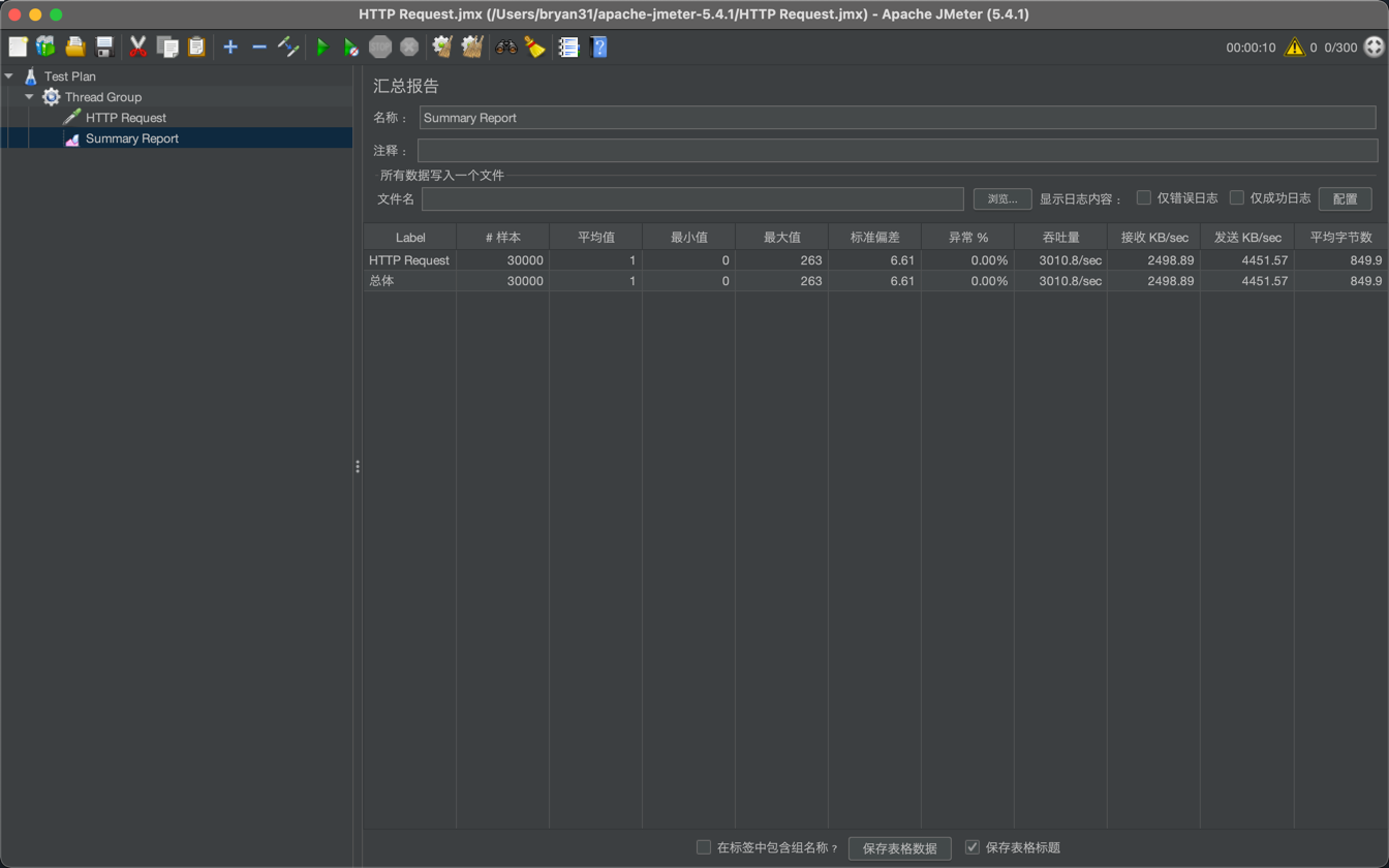 LiteFlow is a lightweight, fast, stable and choreographable component process engine插图2