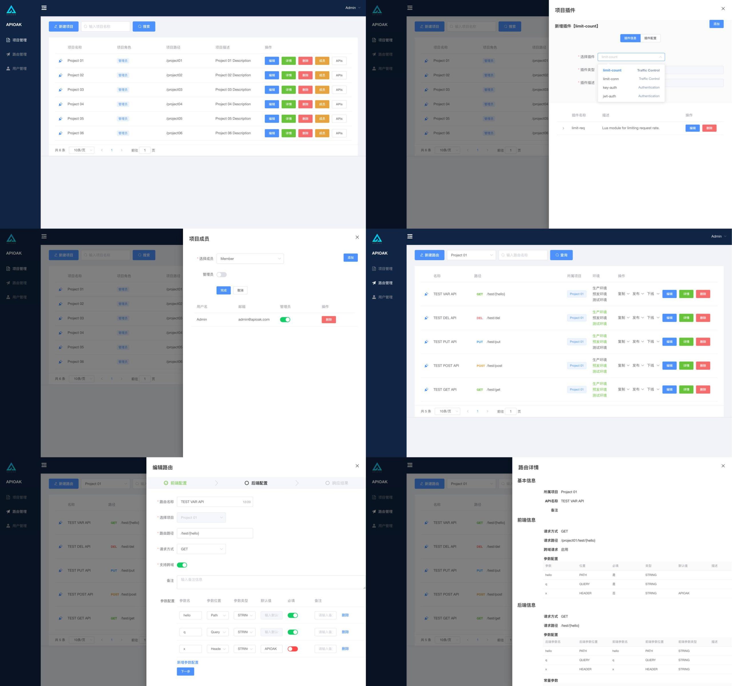 High-performance distributed API gateway based on OpenResty platform插图5