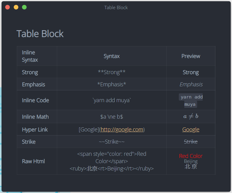 A simple and elegant open source Markdown editor插图7