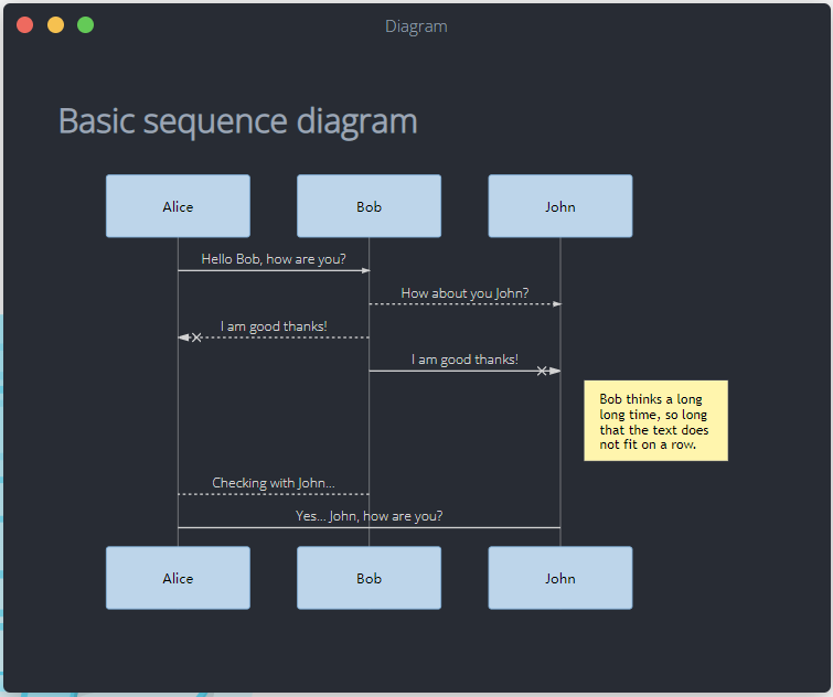 A simple and elegant open source Markdown editor插图8