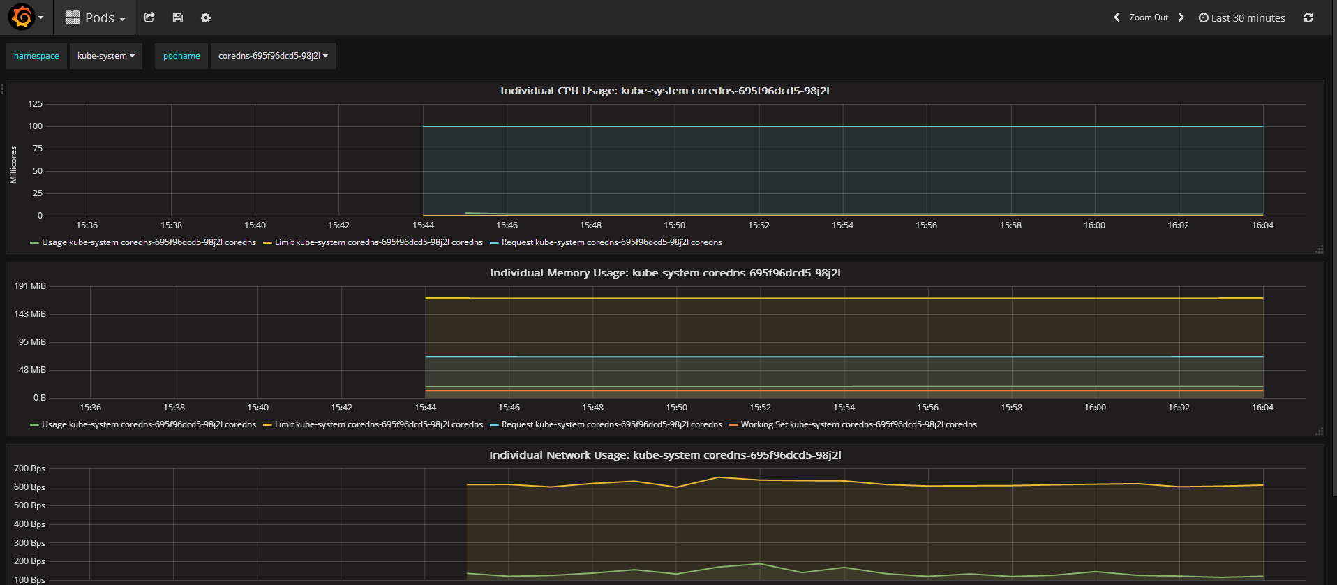 Open source SpringBlade microservice development platform, following Alibaba coding specifications插图10