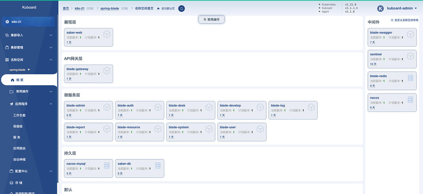 Open source SpringBlade microservice development platform, following Alibaba coding specifications插图8