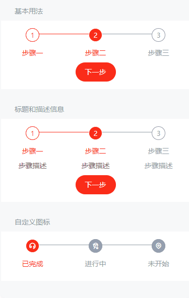 A Jingdong style lightweight mobile Vue component library插图7