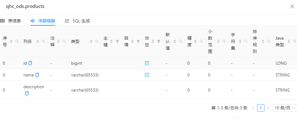 Dinky: An out-of-the-box one-stop real-time computing platform插图7