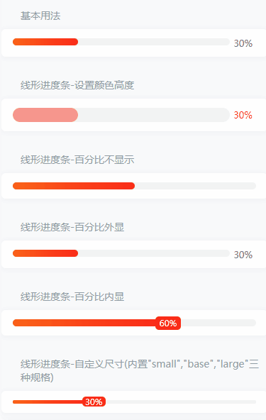A Jingdong style lightweight mobile Vue component library插图8
