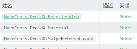 The cross platform MVVM framework MvvmCross, which is widely used abroad插图3
