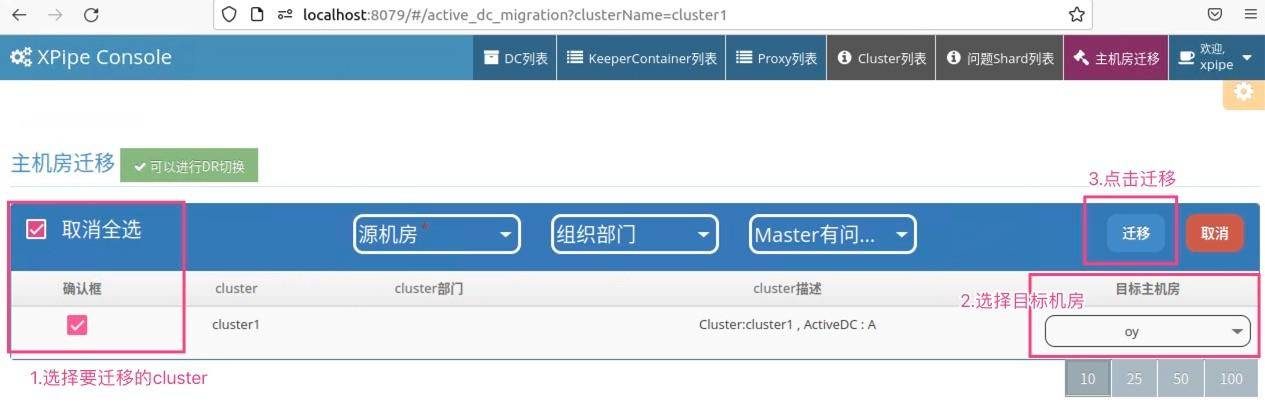 Ctrip open source Redis multi-data center replication management system插图8