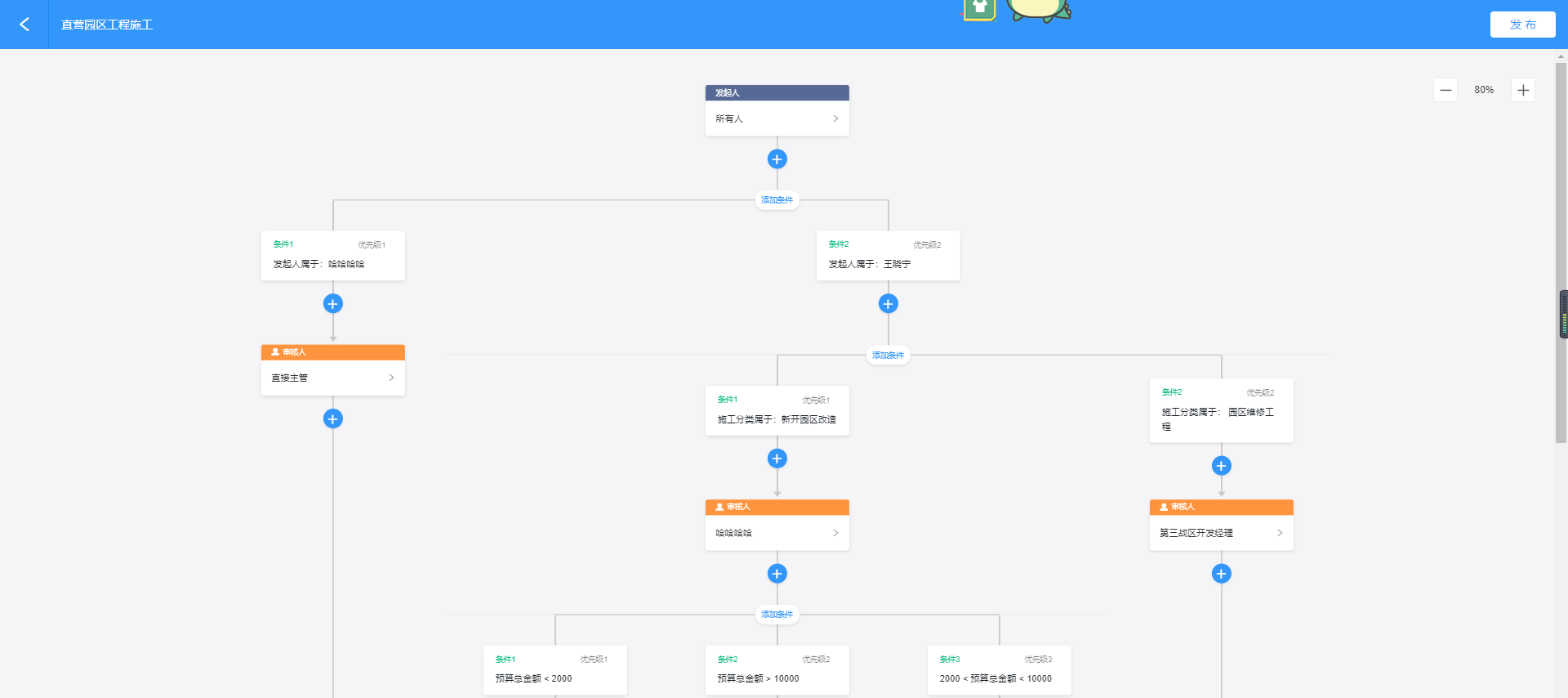 Approval process setting for imitation nails based on Vue development插图