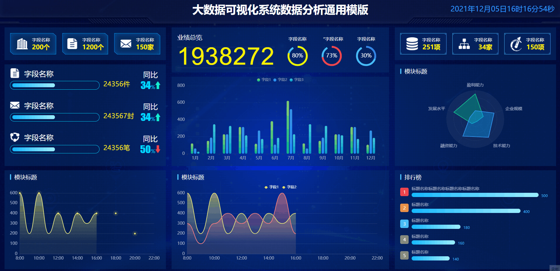 100 sets of open source data visualization large screen H5 templates, covering transportation, medical, financial and other industries插图12