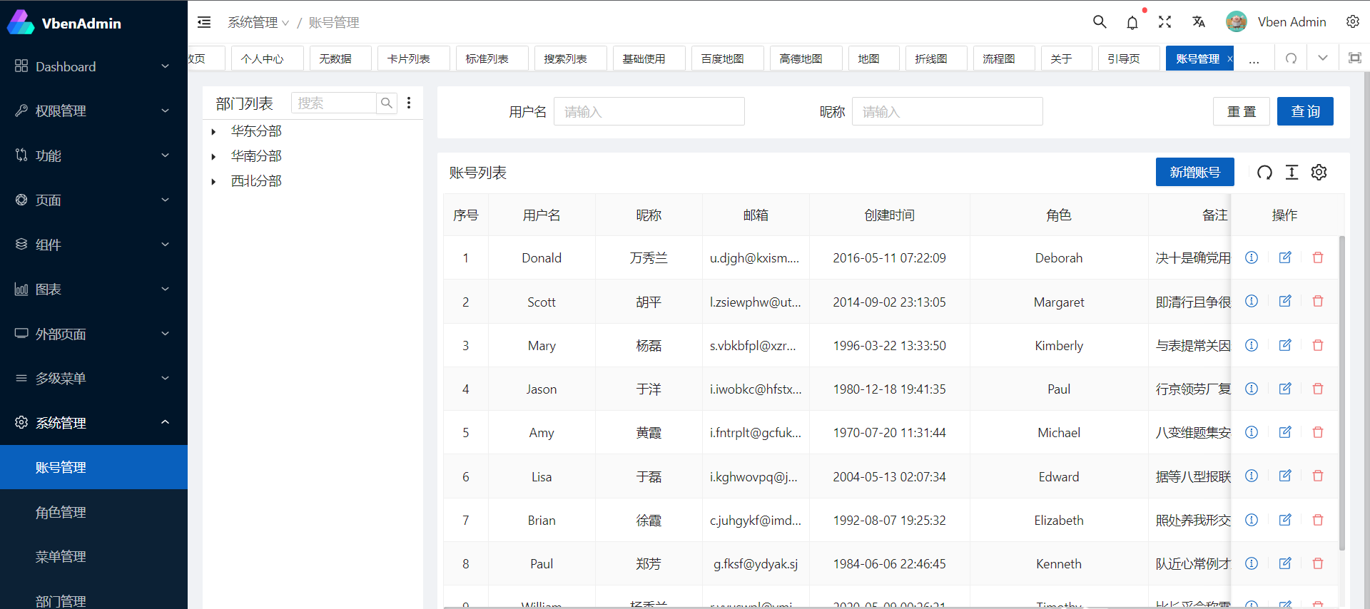 An out-of-the-box front end framework based on vue3+vite2插图7