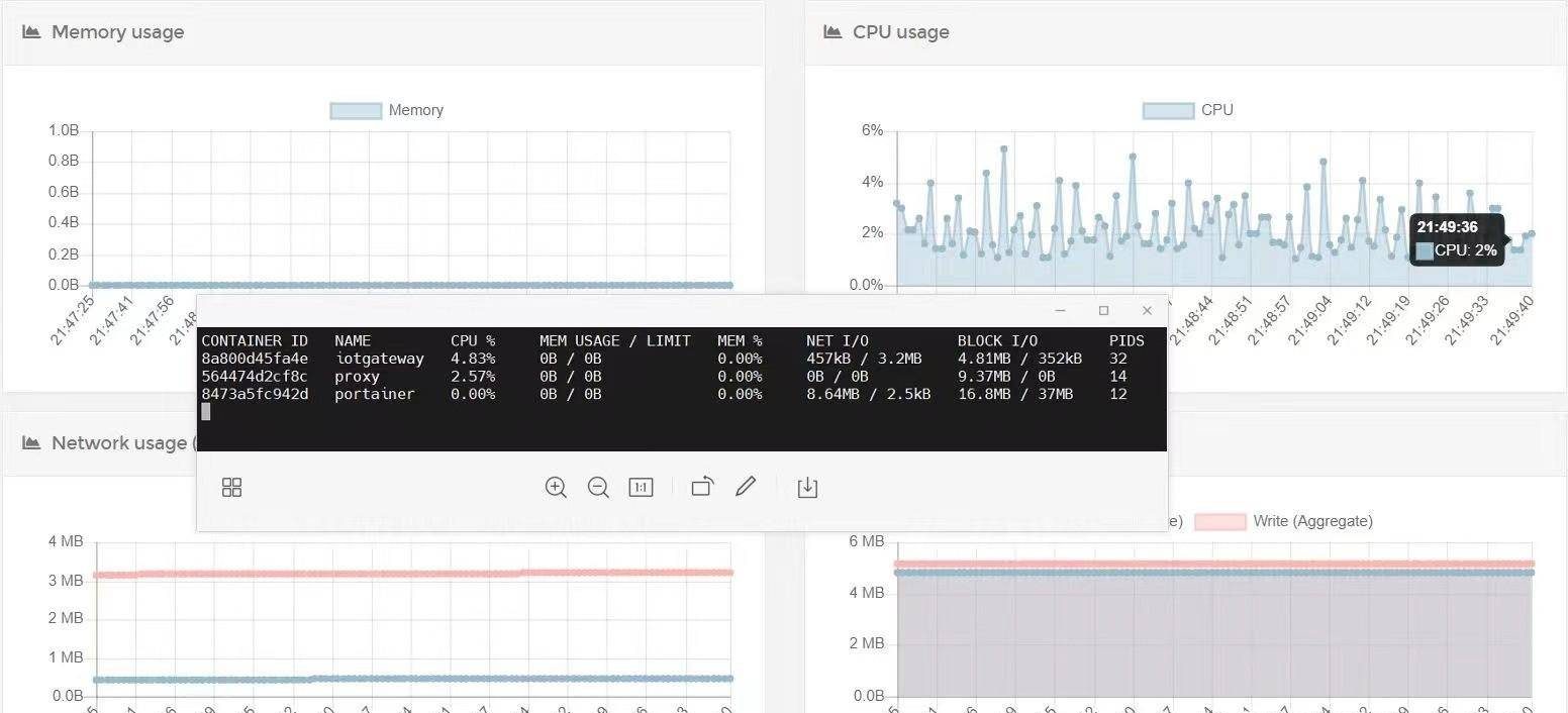 Cross-platform iot gateway based on.NET6 supports visual configuration插图3