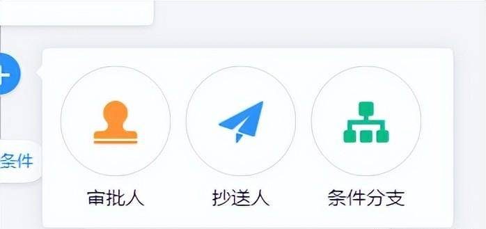 Approval process setting for imitation nails based on Vue development插图3