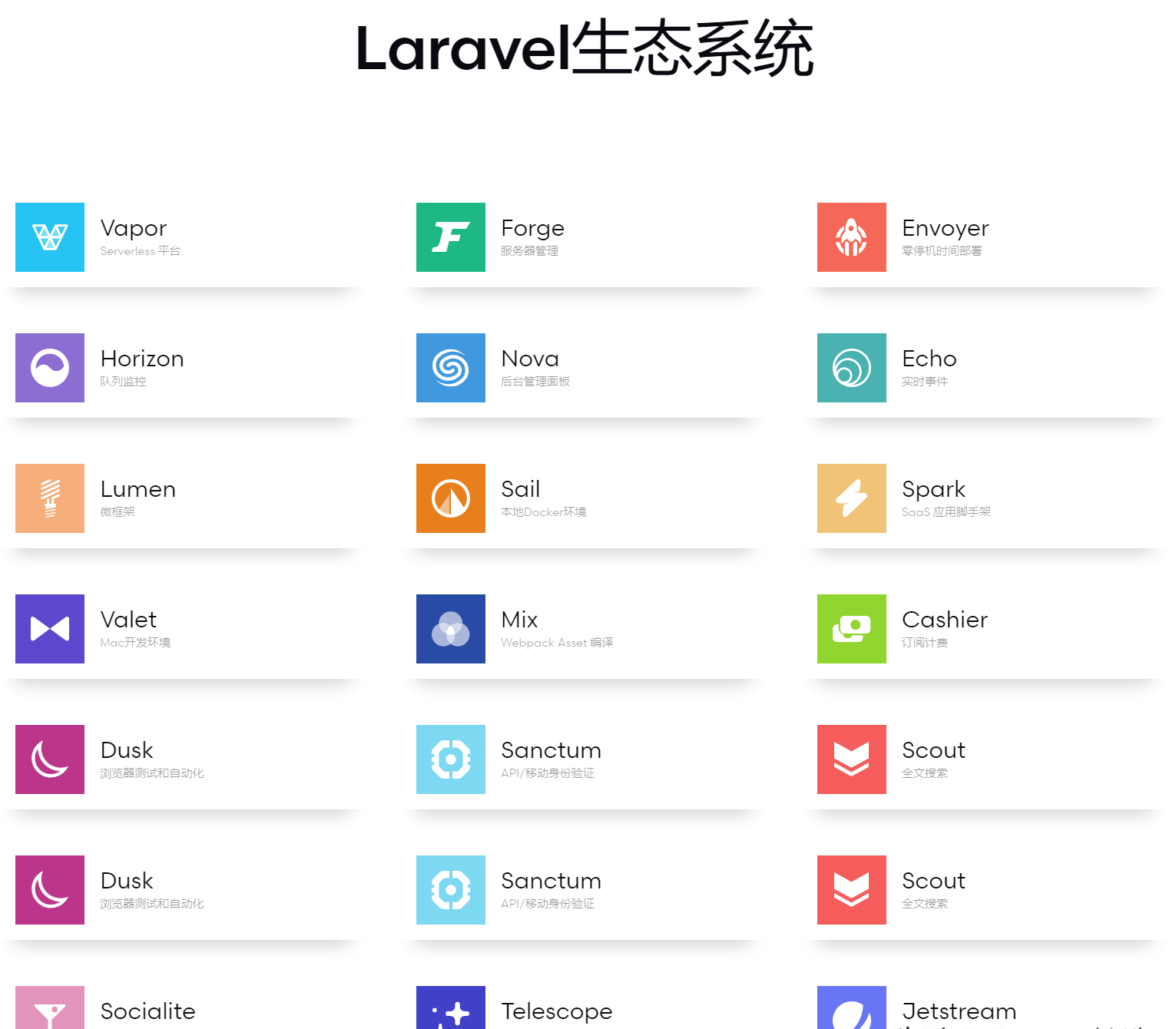 Laravel: Web application framework with elegant syntax插图1