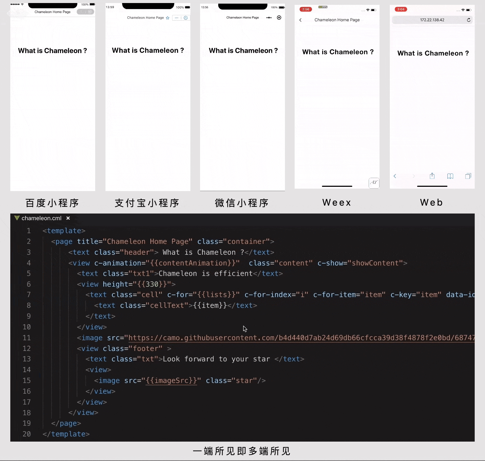 chameleon, an open source framework that makes multi-end adaptation of small programs easier插图3