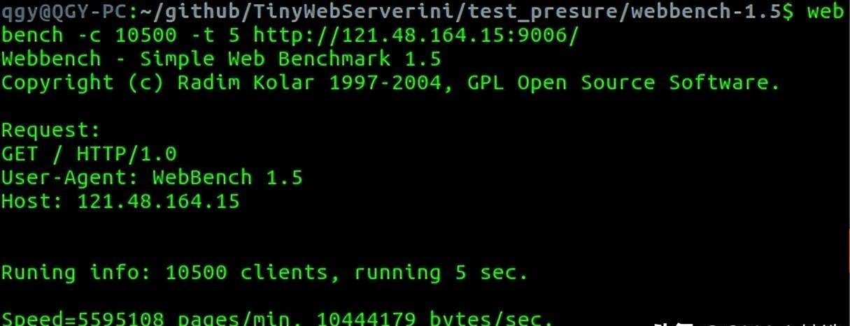 C++ based Linux lightweight Web server插图10