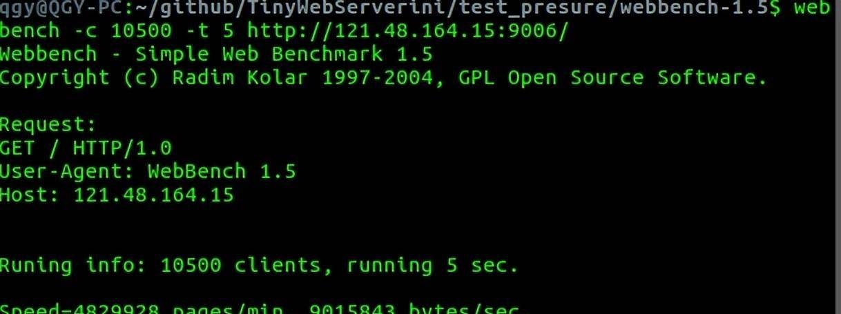C++ based Linux lightweight Web server插图11
