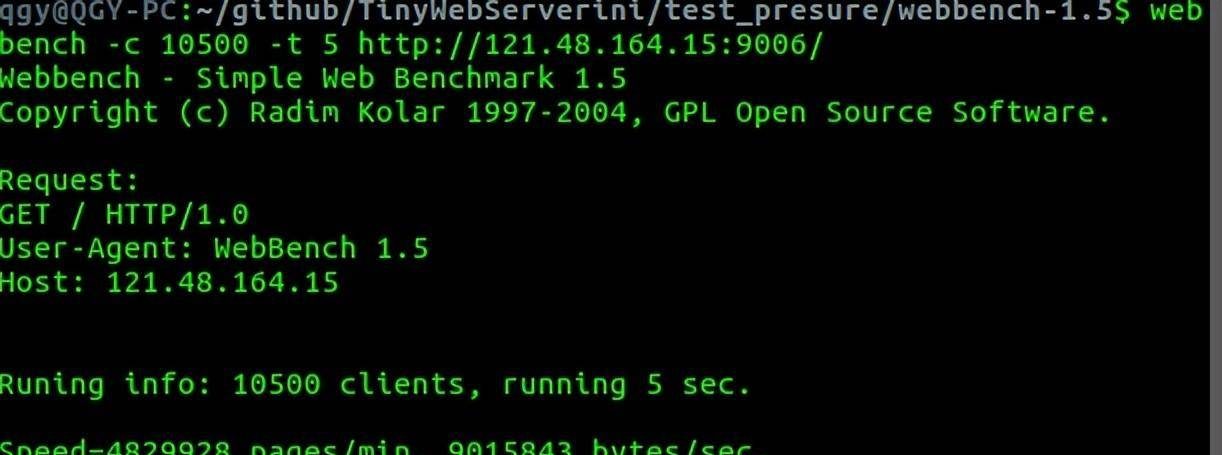 C++ based Linux lightweight Web server插图12
