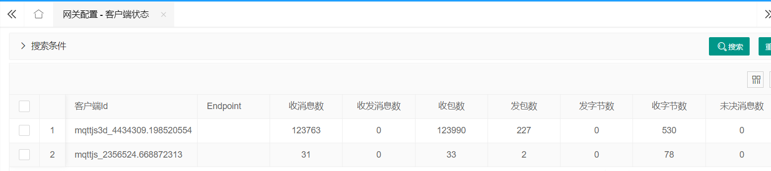 Cross-platform iot gateway based on.NET6 supports visual configuration插图6