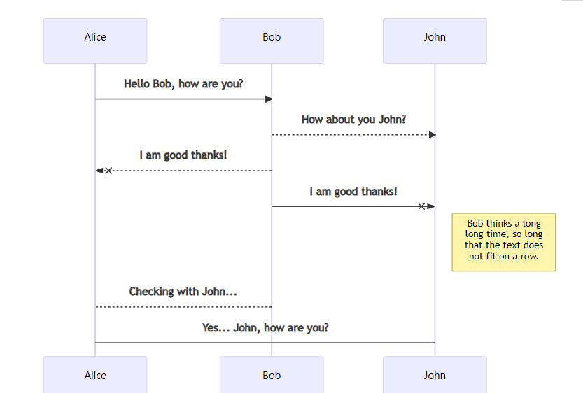 By far the best web version of the PPT presentation library插图1