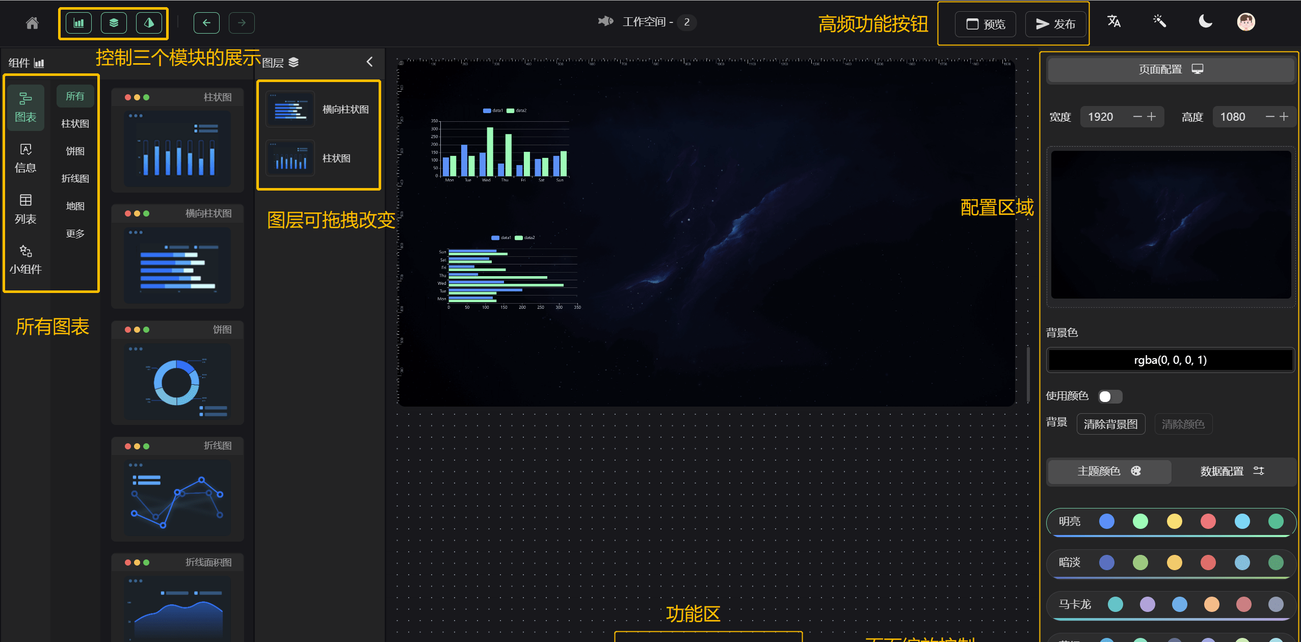 Open source Vue3 low code data visualization development platform插图2