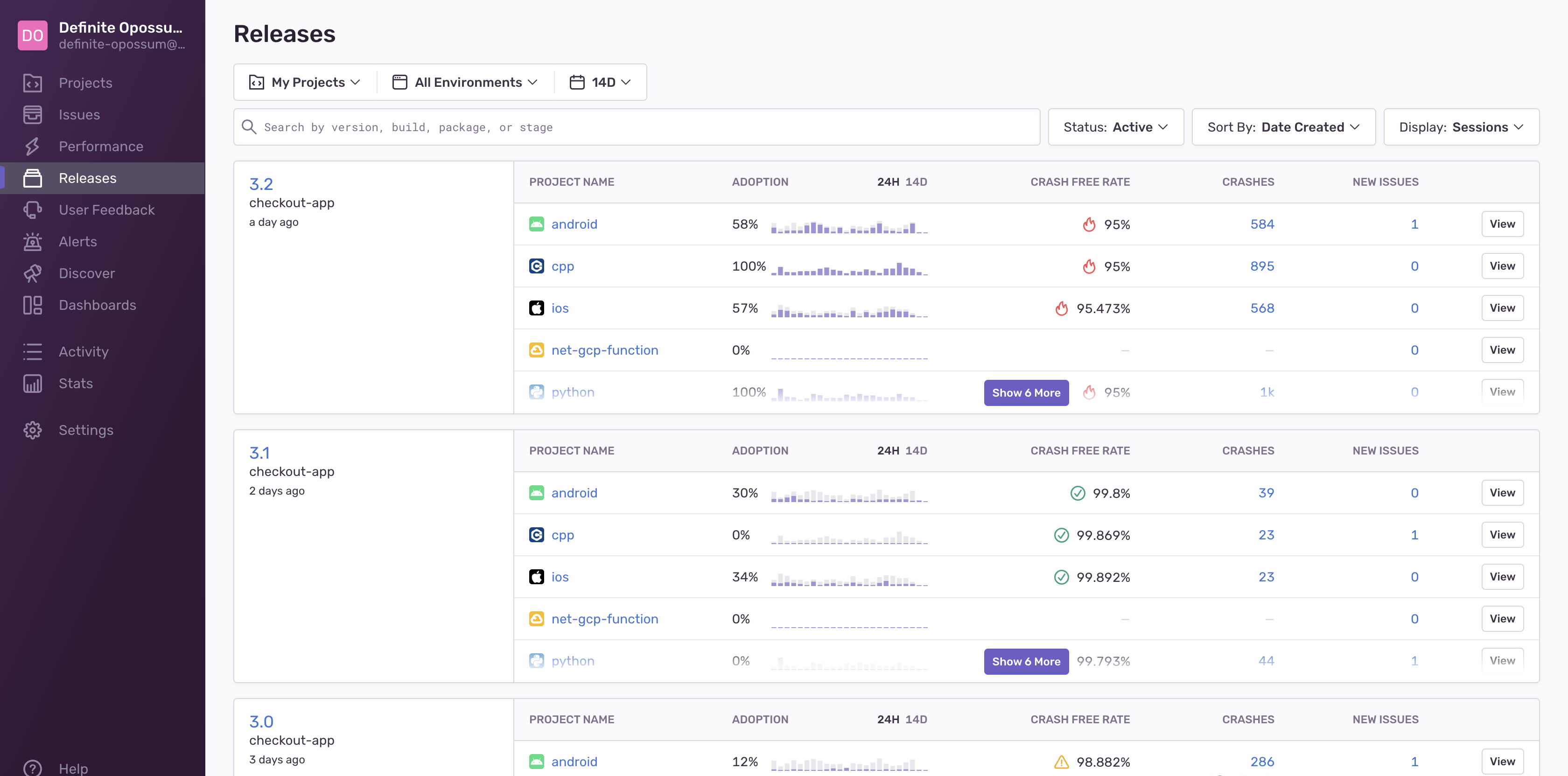 Sentry is an error tracking and performance monitoring platform插图3