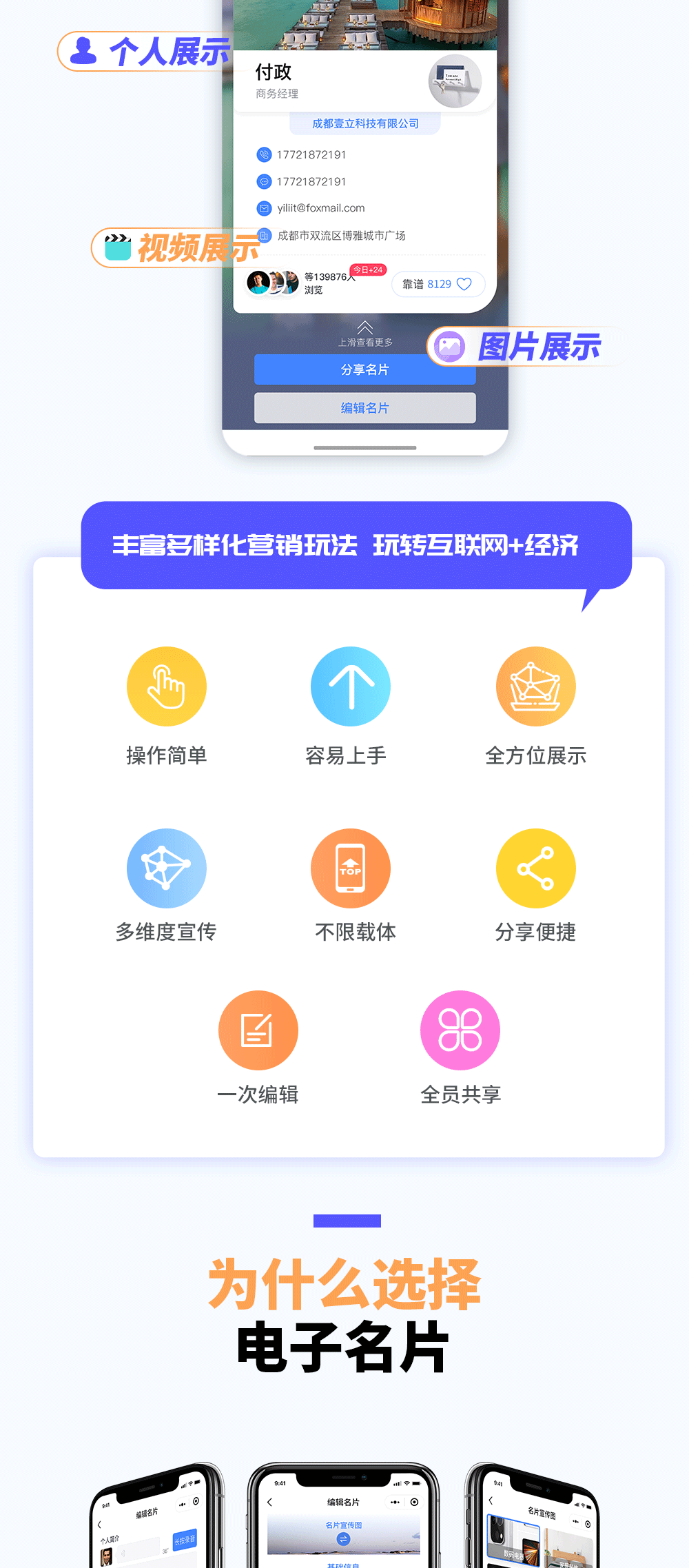 The source code of the company’s electronic business card applet _PHP full-stack source code插图1